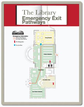 Exit pathway signs for each area emergency exit signs